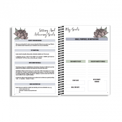 12-Week Fitness Planner and Journal  (Peony) - Image 2