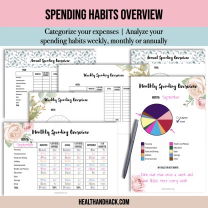 Printable Budget Planner - Floral - Image 6