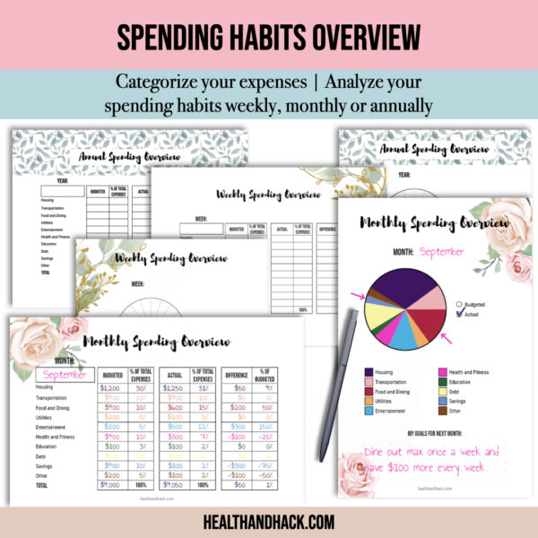 Printable Budget Planner - Floral - Image 6