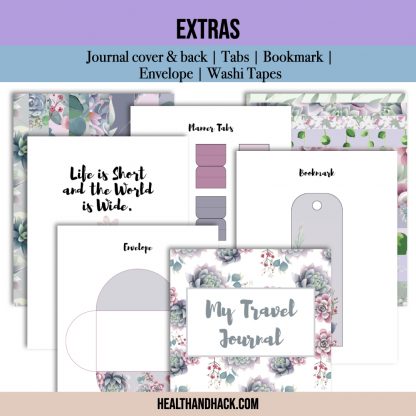 Printable Travel Journal - Floral - Image 9